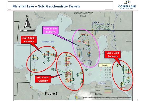 Cannot view this image? Visit: https://images.newsfilecorp.com/files/4580/272333_gold%20figure%202_550.jpg