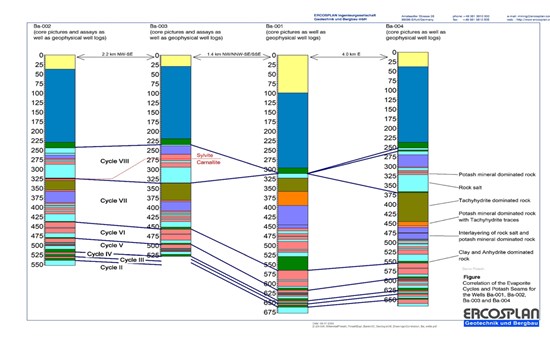 Cannot view this image? Visit: https://images.newsfilecorp.com/files/4674/274692_8c3de51974abaab0_003.jpg