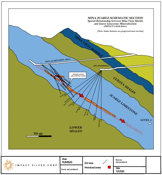 Cannot view this image? Visit: https://images.newsfilecorp.com/files/4729/275349_452c155ca441e924_003.jpg