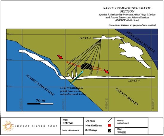 Cannot view this image? Visit: https://images.newsfilecorp.com/files/4729/277450_96c75f19a4809822_003.jpg