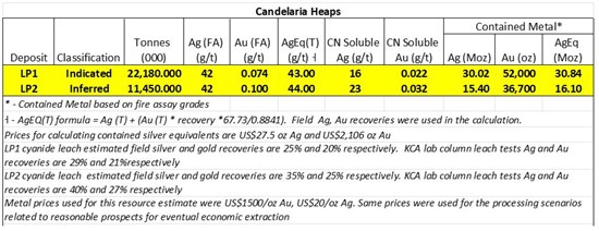 Cannot view this image? Visit: https://images.newsfilecorp.com/files/4730/285851_image2_550.jpg