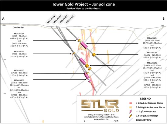 Cannot view this image? Visit: https://images.newsfilecorp.com/files/4852/294308_a033d70a34215a82_004.jpg