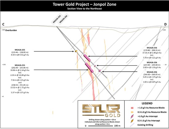 Cannot view this image? Visit: https://images.newsfilecorp.com/files/4852/294308_a033d70a34215a82_005.jpg