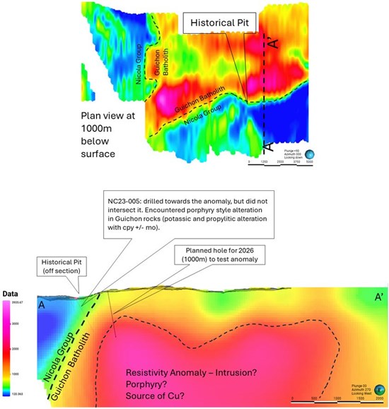 Cannot view this image? Visit: https://images.newsfilecorp.com/files/4873/294396_nicola2_550.jpg