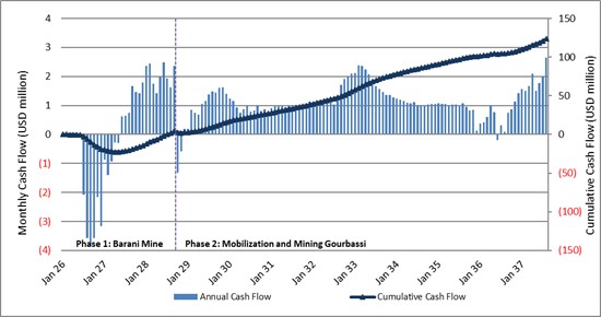Cannot view this image? Visit: https://images.newsfilecorp.com/files/4954/275838_236c51367406ba69_001.jpg