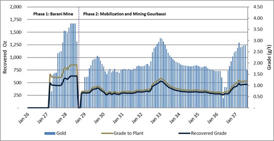 Cannot view this image? Visit: https://images.newsfilecorp.com/files/4954/275838_236c51367406ba69_002.jpg