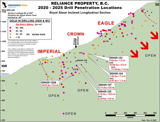 Cannot view this image? Visit: https://images.newsfilecorp.com/files/4976/273405_05835ab5a43369a5_003.jpg