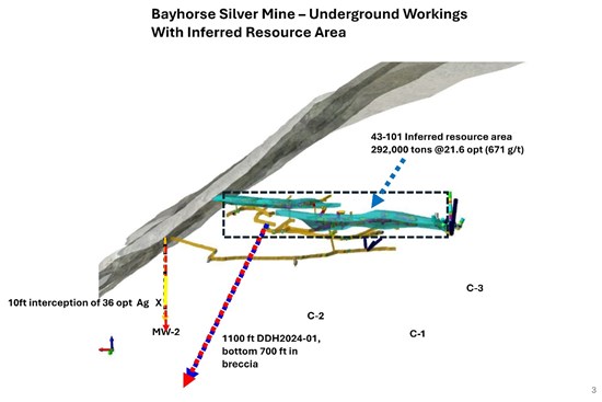 Cannot view this image? Visit: https://images.newsfilecorp.com/files/5015/288105_82e2d1d334e9b8c6_003.jpg