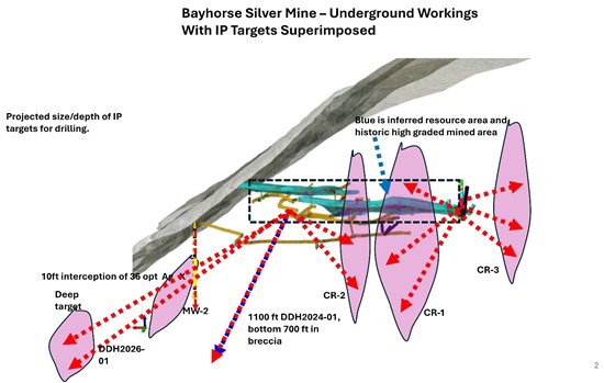 Cannot view this image? Visit: https://images.newsfilecorp.com/files/5015/288105_82e2d1d334e9b8c6_004.jpg