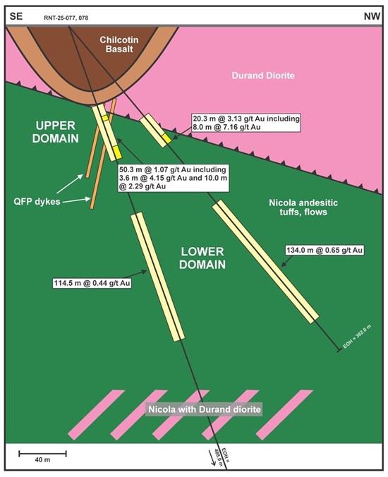 Cannot view this image? Visit: https://images.newsfilecorp.com/files/5023/319130_twr-figure3_550.jpg