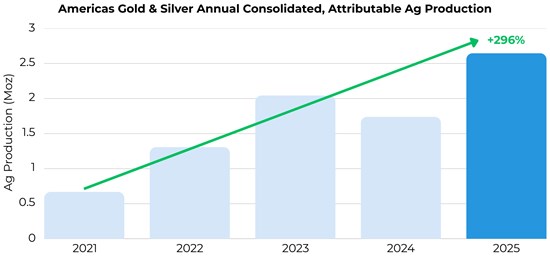 Cannot view this image? Visit: https://images.newsfilecorp.com/files/5082/281064_1e407dbe1403da51_004.jpg