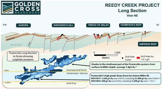 Cannot view this image? Visit: https://images.newsfilecorp.com/files/5159/278018_b436d5a7d450aa99_006.jpg