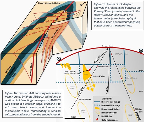Cannot view this image? Visit: https://images.newsfilecorp.com/files/5159/290615_6d4869b7940e8a26_001.jpg