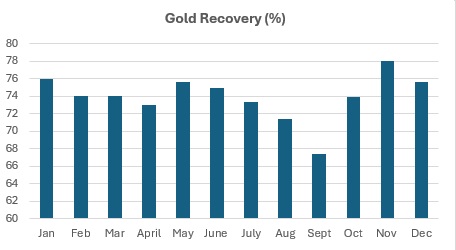 Cannot view this image? Visit: https://images.newsfilecorp.com/files/5274/280584_dynaresource3.jpg