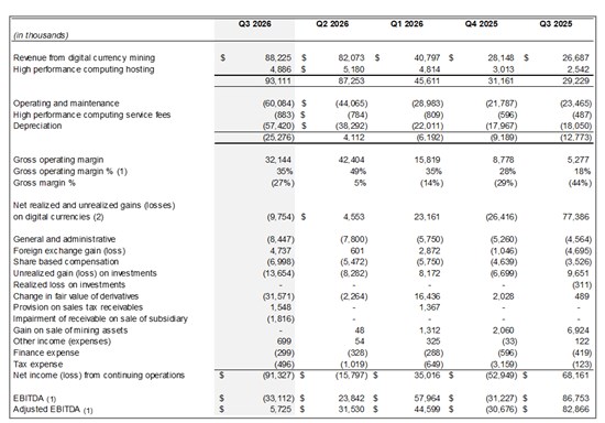 Cannot view this image? Visit: https://images.newsfilecorp.com/files/5335/284124_2d7ff664e4e338b7_003.jpg