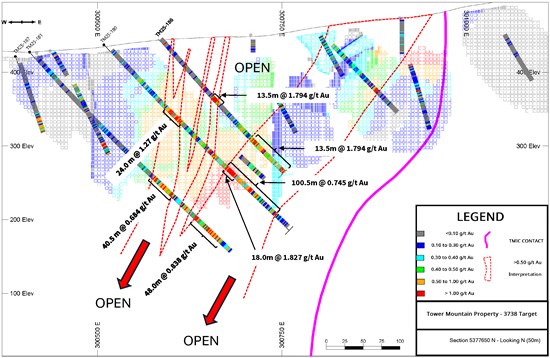 Cannot view this image? Visit: https://images.newsfilecorp.com/files/5364/277229_5e3abdc394ad589a_003.jpg