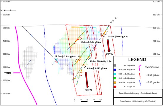Cannot view this image? Visit: https://images.newsfilecorp.com/files/5364/277229_5e3abdc394ad589a_005.jpg