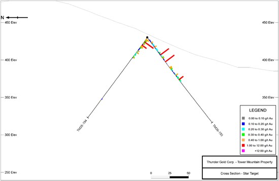 Cannot view this image? Visit: https://images.newsfilecorp.com/files/5364/293171_ea6cf7dc1487896c_003.jpg