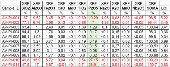 Cannot view this image? Visit: https://images.newsfilecorp.com/files/5386/275859_9a13b4a5043c2b75_001.jpg