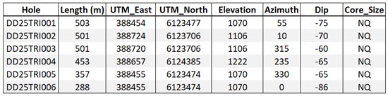 Cannot view this image? Visit: https://images.newsfilecorp.com/files/5412/278098_740dbb6334de4b1c_004.jpg