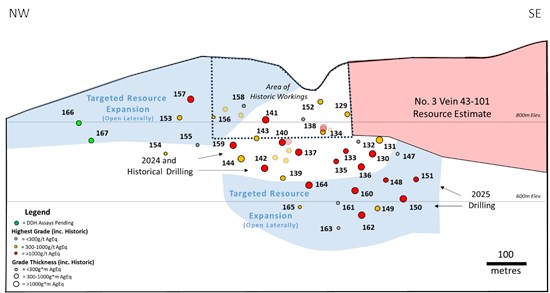 Cannot view this image? Visit: https://images.newsfilecorp.com/files/5566/274594_1ac3ab689460bbed_003.jpg