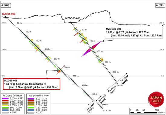 Cannot view this image? Visit: https://images.newsfilecorp.com/files/5665/281260_9faa2ccdd4f68a88_003.jpg