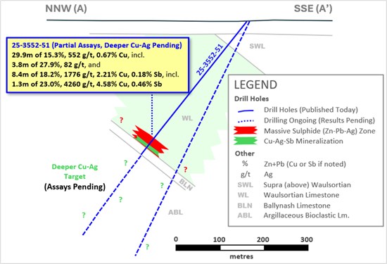 Cannot view this image? Visit: https://images.newsfilecorp.com/files/5685/280764_4dd86c3f147aba22_002.jpg