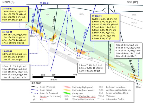 Cannot view this image? Visit: https://images.newsfilecorp.com/files/5685/280764_4dd86c3f147aba22_004.jpg
