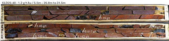 Cannot view this image? Visit: https://images.newsfilecorp.com/files/5701/281208_29bc890444a84810_002.jpg