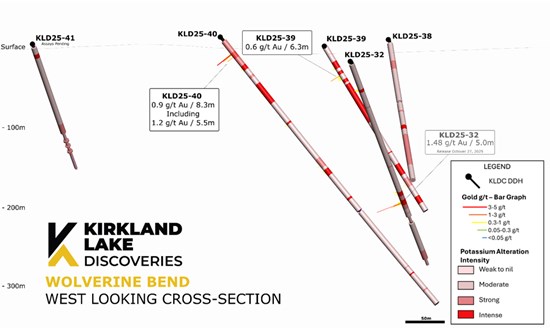 Cannot view this image? Visit: https://images.newsfilecorp.com/files/5701/281208_29bc890444a84810_003.jpg