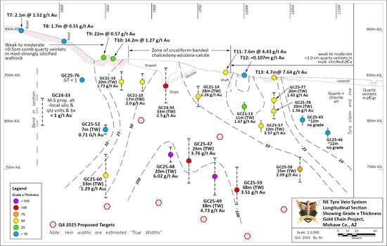 Cannot view this image? Visit: https://images.newsfilecorp.com/files/5717/273224_45c64644449b28b9_003.jpg