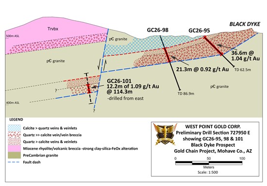 Cannot view this image? Visit: https://images.newsfilecorp.com/files/5717/288736_52ddce7b745e29ae_004.jpg