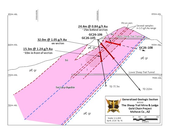 Cannot view this image? Visit: https://images.newsfilecorp.com/files/5717/291703_a4c03a71f4dc29c8_005.jpg