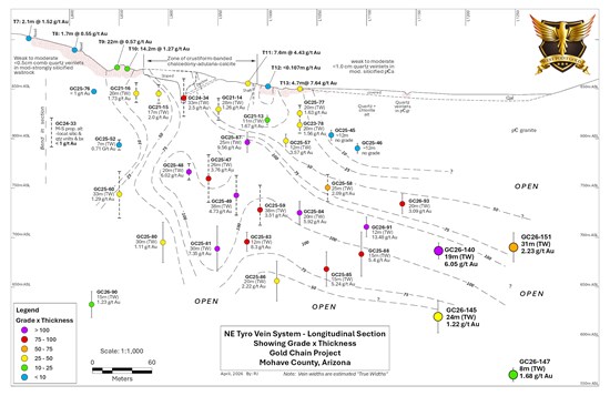 Cannot view this image? Visit: https://images.newsfilecorp.com/files/5717/294496_5fb141b08429390c_003.jpg