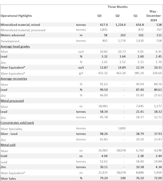 Cannot view this image? Visit: https://images.newsfilecorp.com/files/5945/275409_ce994a1724574895_001.jpg