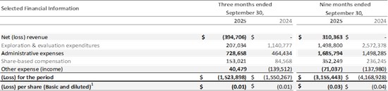 Cannot view this image? Visit: https://images.newsfilecorp.com/files/5945/275409_ce994a1724574895_003.jpg