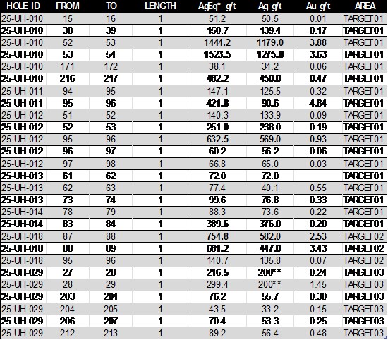 Cannot view this image? Visit: https://images.newsfilecorp.com/files/5945/278796_0239ed84f425399a_002.jpg