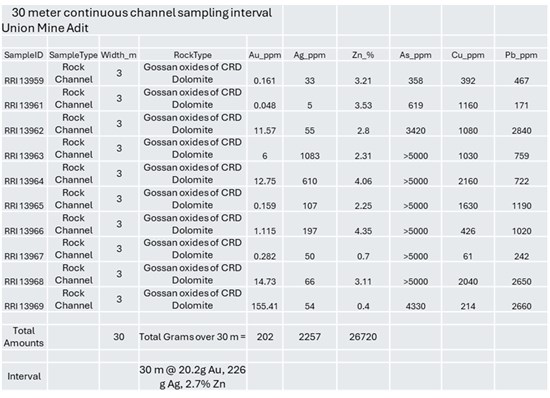 Cannot view this image? Visit: https://images.newsfilecorp.com/files/6101/281166_395346c284234b0d_002.jpg