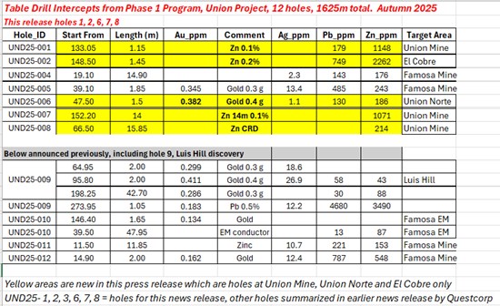 Cannot view this image? Visit: https://images.newsfilecorp.com/files/6101/281166_395346c284234b0d_006.jpg