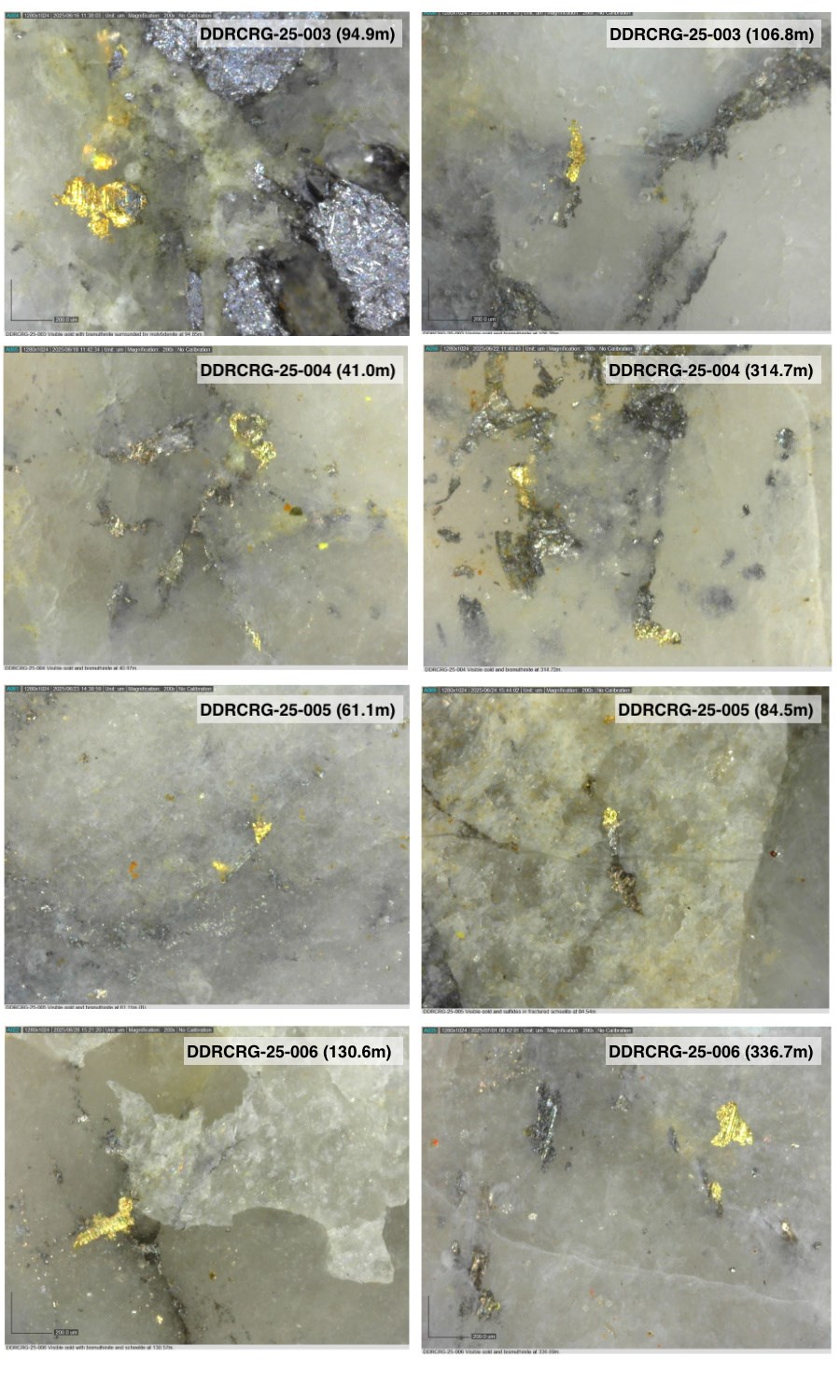 Junior Mining Network
