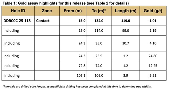 Cannot view this image? Visit: https://images.newsfilecorp.com/files/6144/274133_fc8a8fb4f4ed5acf_002.jpg