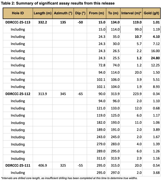 Cannot view this image? Visit: https://images.newsfilecorp.com/files/6144/274133_fc8a8fb4f4ed5acf_009.jpg