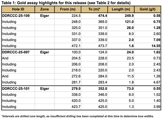 Cannot view this image? Visit: https://images.newsfilecorp.com/files/6144/276604_9e84119d549e4a7b_002.jpg