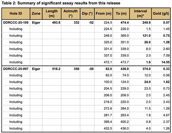 Cannot view this image? Visit: https://images.newsfilecorp.com/files/6144/276604_9e84119d549e4a7b_009.jpg