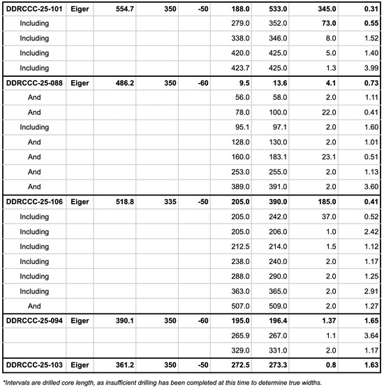 Cannot view this image? Visit: https://images.newsfilecorp.com/files/6144/276604_9e84119d549e4a7b_010.jpg