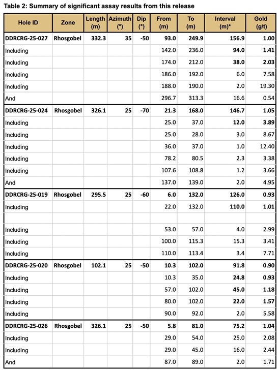 Cannot view this image? Visit: https://images.newsfilecorp.com/files/6144/279569_07ba13bff4412a85_008.jpg