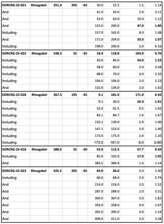 Cannot view this image? Visit: https://images.newsfilecorp.com/files/6144/279569_07ba13bff4412a85_009.jpg