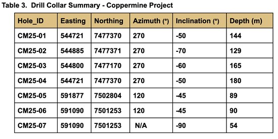 Cannot view this image? Visit: https://images.newsfilecorp.com/files/6144/279569_07ba13bff4412a85_018.jpg