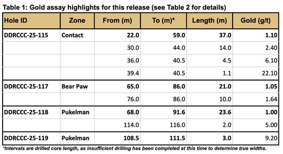 Cannot view this image? Visit: https://images.newsfilecorp.com/files/6144/280847_e4e4cdd1a47fd970_002.jpg