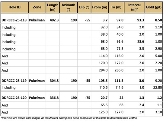 Cannot view this image? Visit: https://images.newsfilecorp.com/files/6144/280847_e4e4cdd1a47fd970_009.jpg